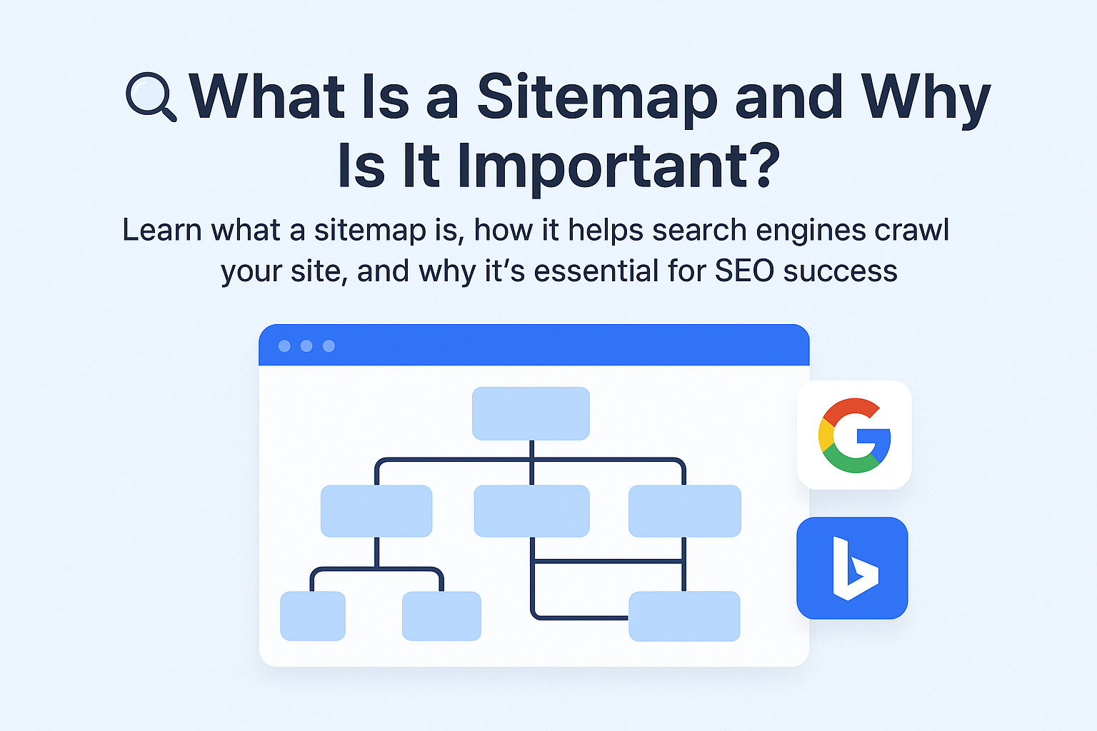 Sitemaps